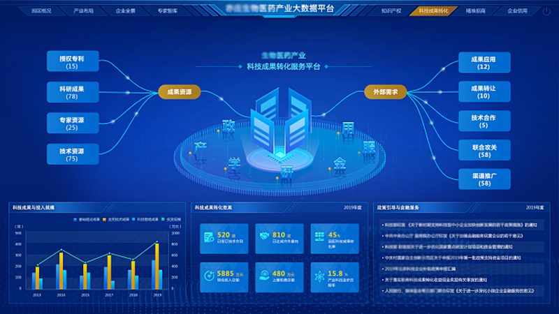 医院诊断试剂供应商怎么选